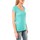 Abbigliamento Donna T-shirt maniche corte Little Marcel T-Shirt Talin E15FTSS0116 Bleu Turquoise Blu
