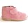 Scarpe Stivali Colores 20703-18 Rosa