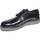 Scarpe Uomo Derby Malu Shoes SCARPE UOMO STRINGATE LISCIO ABRASIVATO NERO MADE IN ITALY FOND Nero