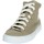 Scarpe Uomo Sneakers alte Agile By Ruco Line 8015 Beige