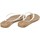 Scarpe Donna Sandali Chattawak sandales 7-RIADE Blanc Bianco