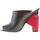 Scarpe Donna Sandali Balenciaga donna sandalo in pelle NERO con tacco rosso intrecciato Nero