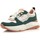Scarpe Donna Sneakers MTNG 69575 Multicolore