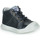 Scarpe Bambina Sneakers alte GBB AGAPE Blu
