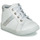 Scarpe Bambina Sneakers alte GBB AGLAE Bianco