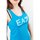 Abbigliamento Donna T-shirt maniche corte Emporio Armani EA7 T-Shirt Donna Training Core Bianco
