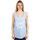 Abbigliamento Donna Top / T-shirt senza maniche Everlast Canotta donna Light Blu