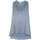 Abbigliamento Donna Top / T-shirt senza maniche Deha Canotta Donna Maltinta Doppia Blu