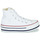 Scarpe Bambina Sneakers alte Converse CHUCK TAYLOR ALL STAR PLATFORM EVA EVERYDAY EASE Bianco
