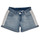 Abbigliamento Bambina Shorts / Bermuda Ikks ISAHA Blu