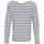 Abbigliamento Unisex bambino T-shirts a maniche lunghe Asquith & Fox AQ074 Bianco