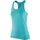 Abbigliamento Donna Top / T-shirt senza maniche Spiro S281F Blu