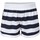 Abbigliamento Bambina Shorts / Bermuda Trespass Wini Blu