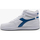 Scarpe Sneakers Diadora PLAYGROUND HIGH Bianco