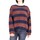 Abbigliamento Donna T-shirt & Polo Compania Fantastica MAC08 Multicolore