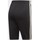 Abbigliamento Donna Pantaloni adidas Originals DU8161 Multicolore