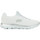 Scarpe Donna Sneakers Skechers Summits Fast Attraction Bianco