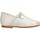 Scarpe Unisex bambino Sneakers Oca Loca 8041-11 Bianco