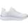 Scarpe Donna Sneakers Skechers D'LUX WALKER-INFINITE M0TIO Bianco