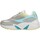 Scarpe Unisex bambino Sneakers Fila 1010852-92X Bianco