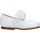 Scarpe Unisex bambino Sneakers Clarys 1159 Bianco