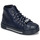 Scarpe Unisex bambino Sneakers alte Emporio Armani XYZ004-XOI25 Marine
