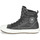 Scarpe Uomo Sneakers alte Converse CHUCK TAYLOR ALL STAR ALL TERRAIN Nero / Bianco