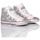 Scarpe Unisex bambino Sneakers Converse Baby Glitter Silver 