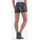 Abbigliamento Donna Shorts / Bermuda Le Temps des Cerises Shorts shorts in jeans BLOOM Nero