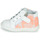 Scarpe Bambina Sneakers alte GBB FAMIA Bianco / Rosa