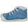 Scarpe Bambino Sneakers alte GBB ABRICO Blu