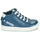 Scarpe Bambino Sneakers alte Little Mary LUCKY Blu