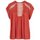 Abbigliamento Donna Top / T-shirt senza maniche See U Soon Top 20112148 - Donna Arancio