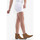 Abbigliamento Donna Shorts / Bermuda Le Temps des Cerises Shorts shorts in jeans JANKA Bianco
