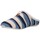 Scarpe Donna Pantofole Norteñas 69-191 Mujer Azul marino Blu