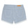 Abbigliamento Bambina Shorts / Bermuda Deeluxe BILLIE Bianco / Blu