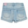 Abbigliamento Bambina Shorts / Bermuda Desigual 21SGDD05-5010 Blu