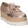 Scarpe Donna Derby & Richelieu Grace Shoes 1311 Rosa