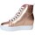Scarpe Donna Sneakers Fornarina PE17MJ9543I091 Oro