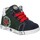 Scarpe Unisex bambino Sneakers Melania ME0122A7I.C Verde