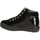 Scarpe Unisex bambino Sneakers alte Melania ME6073F7I.A Nero