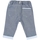 Abbigliamento Unisex bambino Pantaloni Chicco 09008117000000 Blu