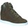 Scarpe Donna Sneakers Fornarina PI18EL1147S034 Verde
