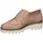 Scarpe Donna Derby & Richelieu Grace Shoes J303 Rosa