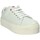 Scarpe Donna Sneakers Fornarina PE17MX1108C009 Bianco