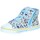 Scarpe Unisex bambino Sneakers Primigi 7254 Blu