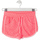 Abbigliamento Unisex bambino Shorts / Bermuda Losan 714 6021AB Rosa