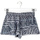 Abbigliamento Unisex bambino Shorts / Bermuda Losan 714 9008AB Blu