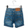 Abbigliamento Unisex bambino Shorts / Bermuda Losan 715 9662AC Blu