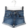 Abbigliamento Unisex bambino Shorts / Bermuda Losan 716 9657AD Blu
